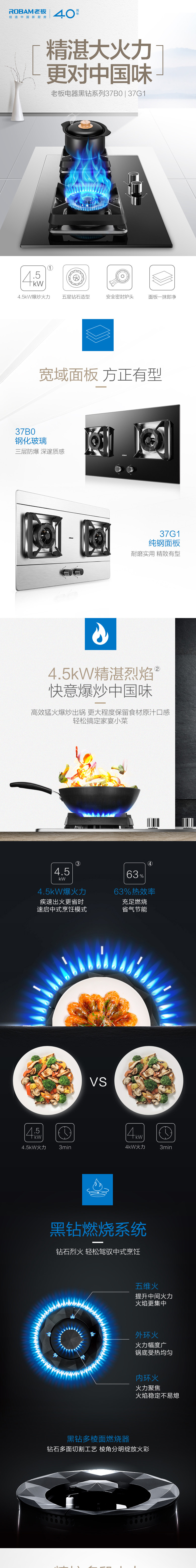 老板 27A5+37B0 侧吸油烟机+燃气灶套餐 挥手换挡 图2