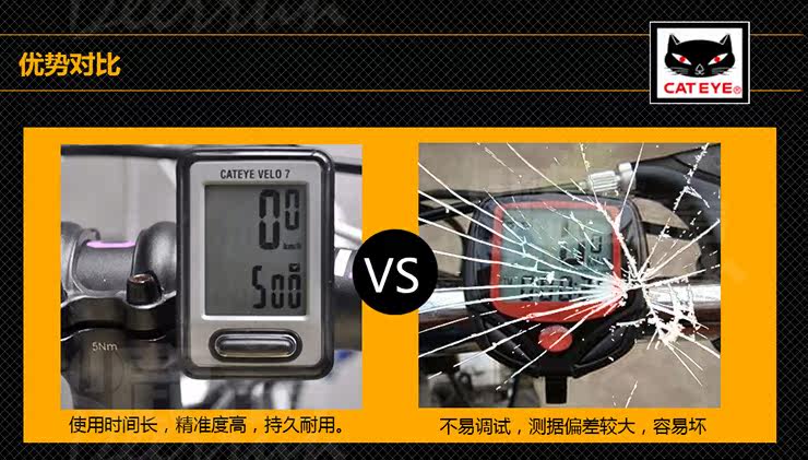 Compteur de vélo CAT EYE - Ref 2424318 Image 19