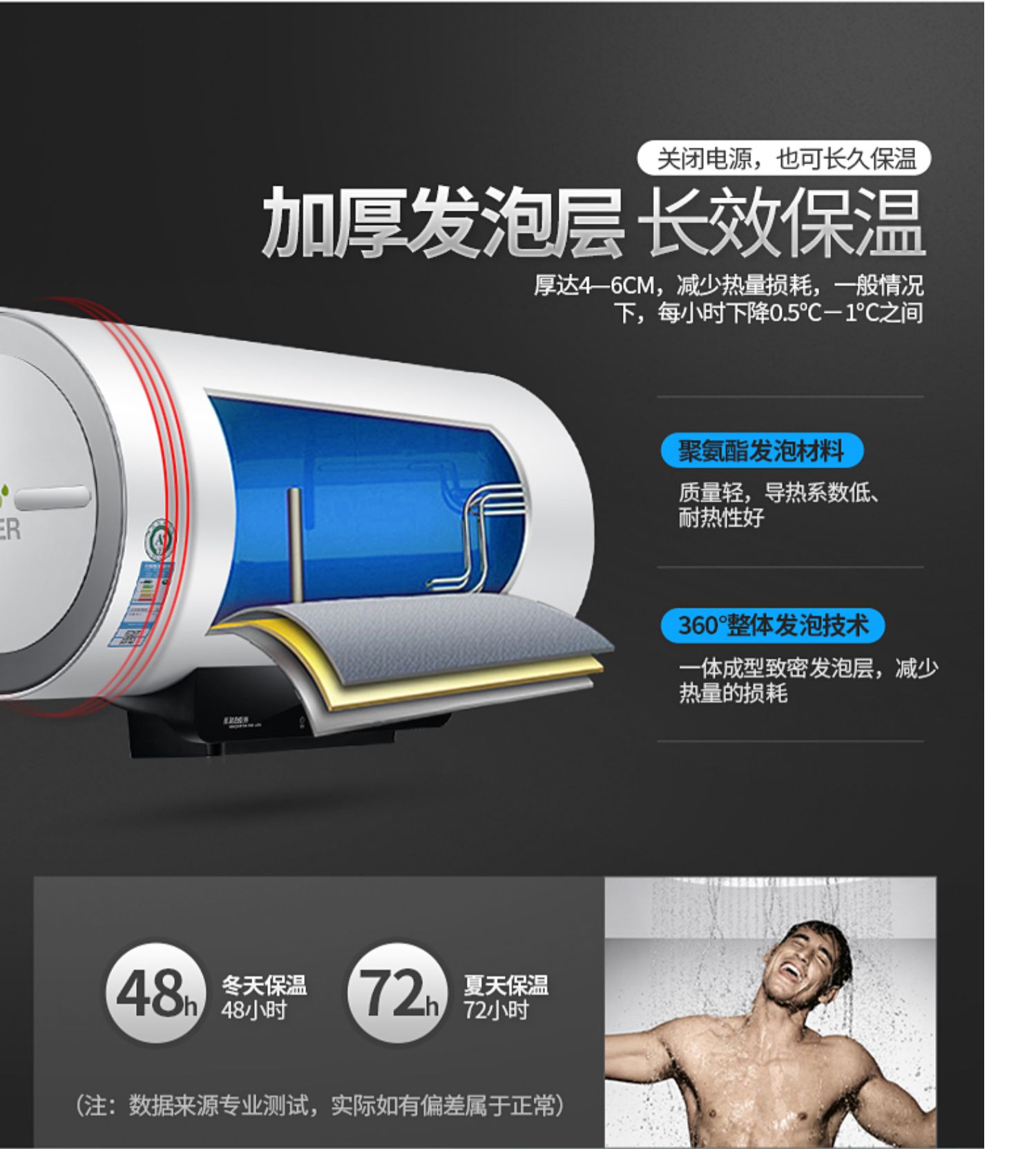 bình nóng lạnh Bình nước nóng Midea / Midea F40-15A3 (HI) 40 lít nước nóng nhỏ gọn dùng trong nhà 50L nước nóng năng lượng mặt trời