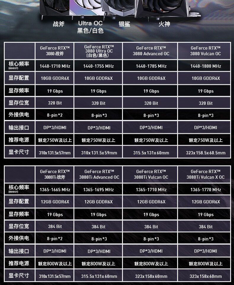 Видеокарта 七彩虹rtx3080/ti火神vulcan oc电脑台式游戏独立显卡
