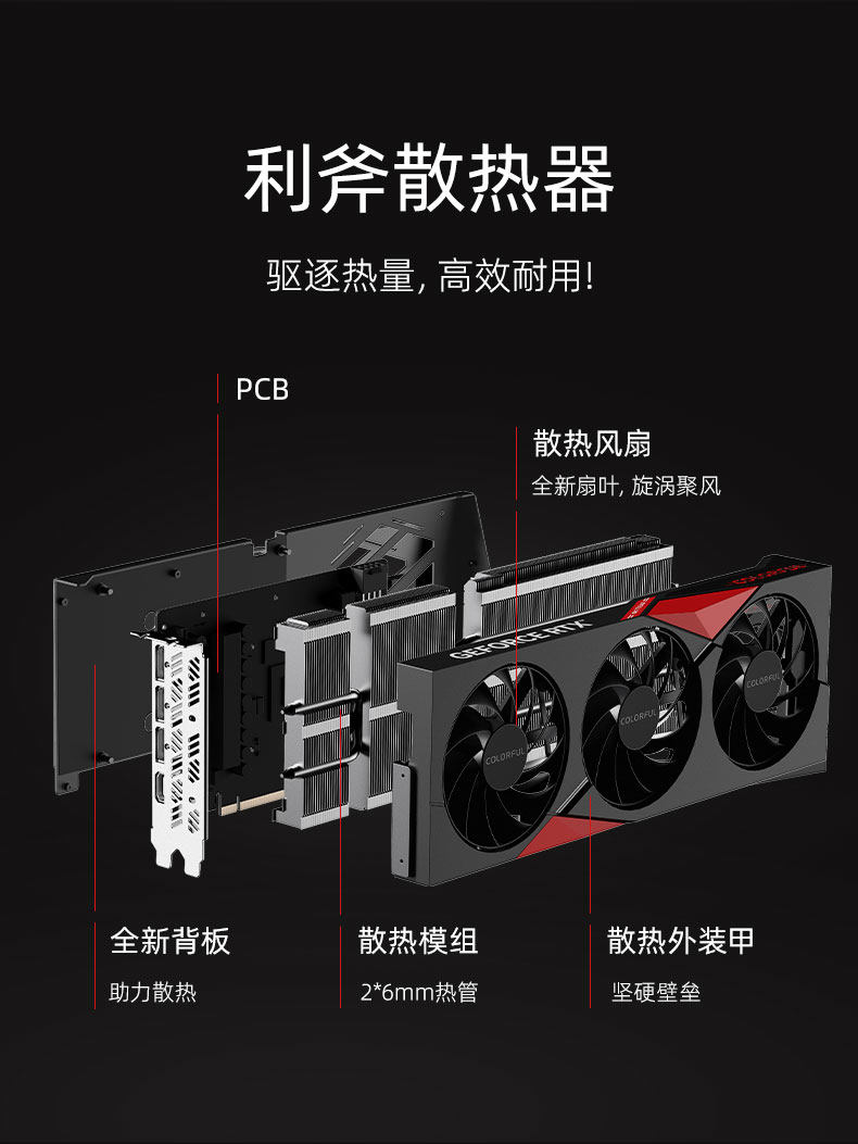 Видеокарта 七彩虹 rtx4070 super火神ultra白色4070ti 黑神话 悟空游戏显卡 Colorful