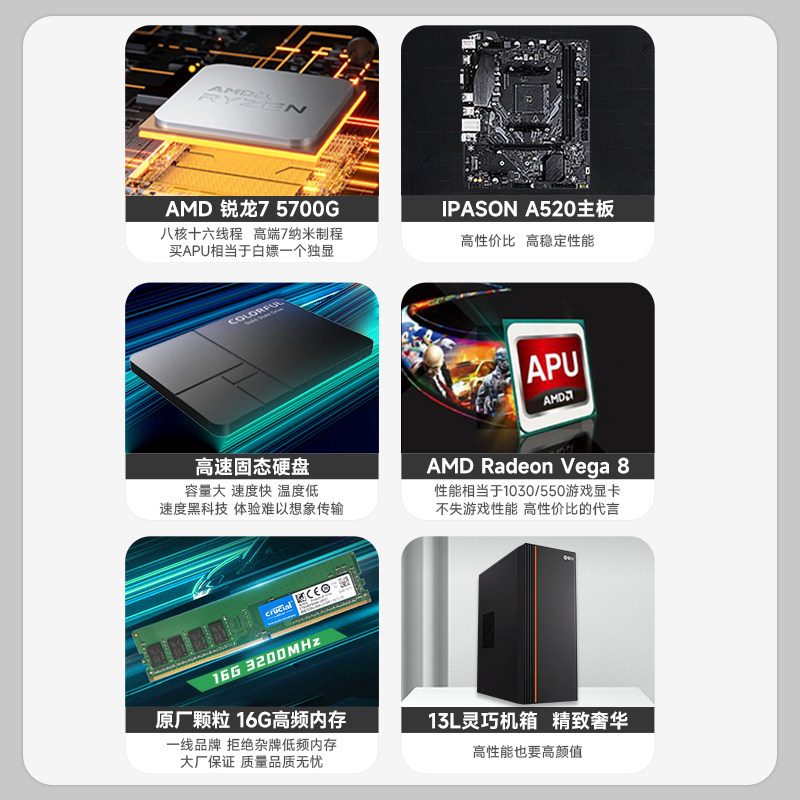 Assembling Amd Desktop Computer R7 5700g for Business and Gaming Use, DIY Desktop Assembly Complete Set Gaming Computer