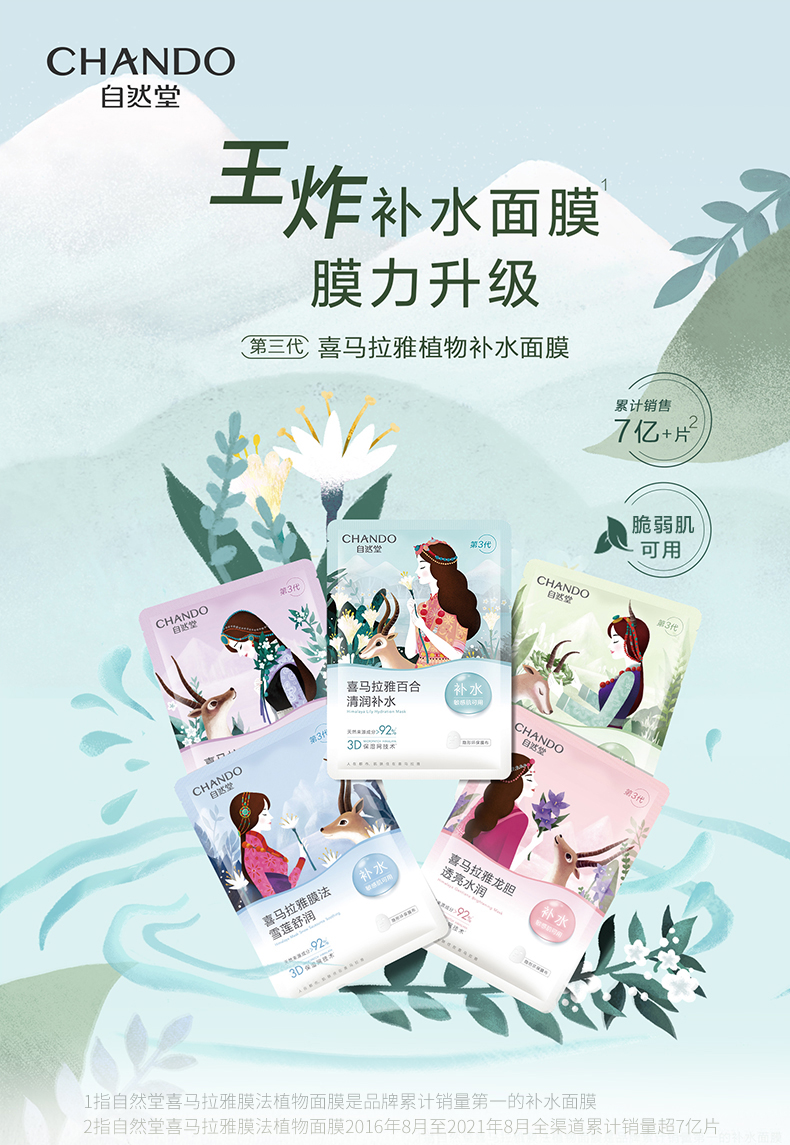 自然堂 喜马拉雅水水光面膜40片 图1
