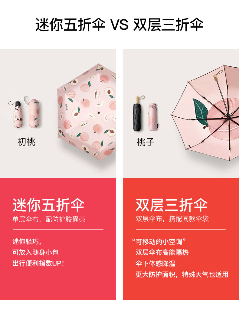 蕉下果趣太阳伞