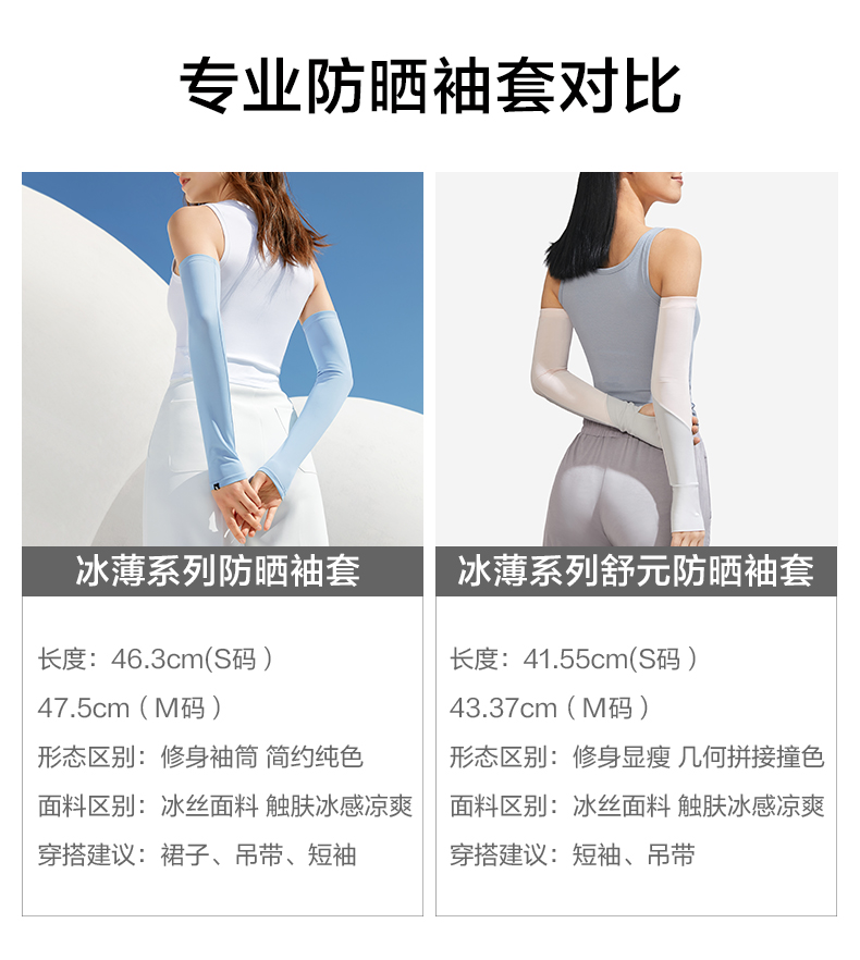 蕉下 防晒冰袖 冰感Airloop面料 男女同款 图1