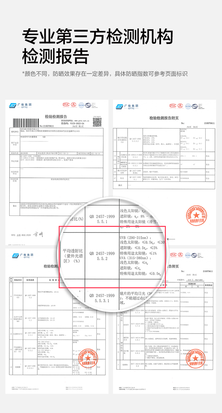 蕉下 女款 超轻折叠气垫墨镜 19g裸感佩戴 图29