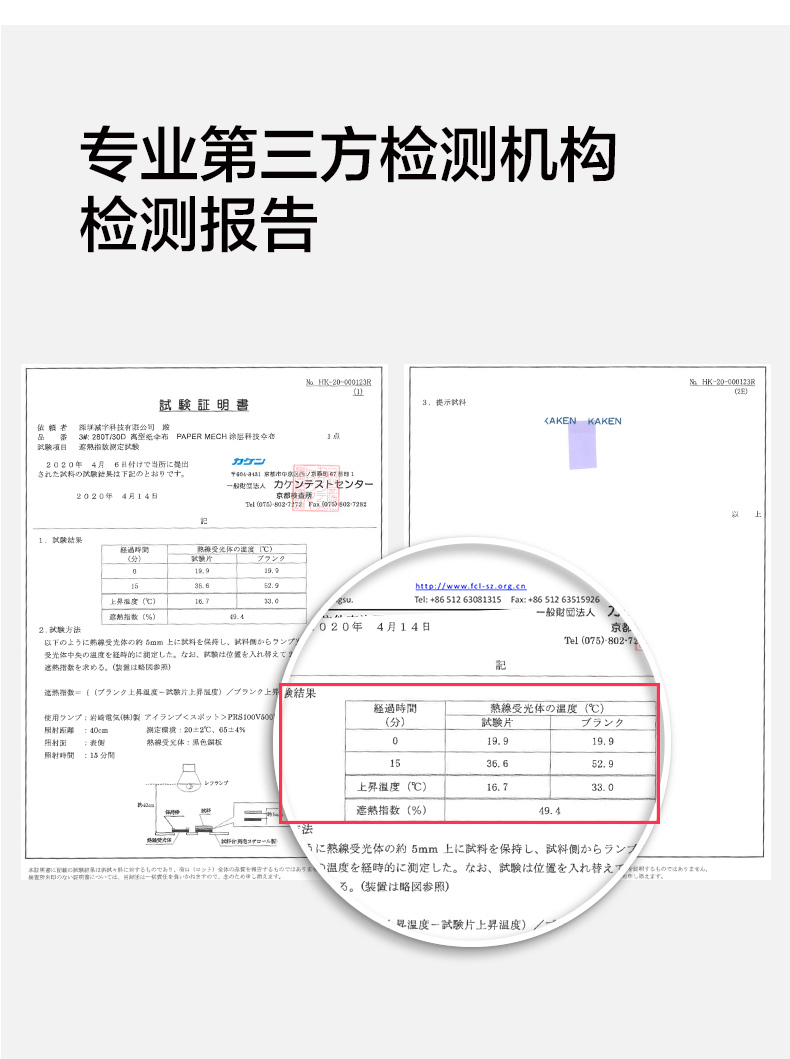 伞中宝马 蕉下 五折胶囊防晒伞 UPF50+ 图9