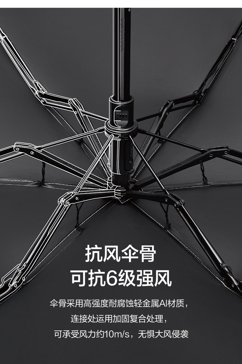 伞中宝马 蕉下 五折胶囊防晒伞 UPF50+ 图6