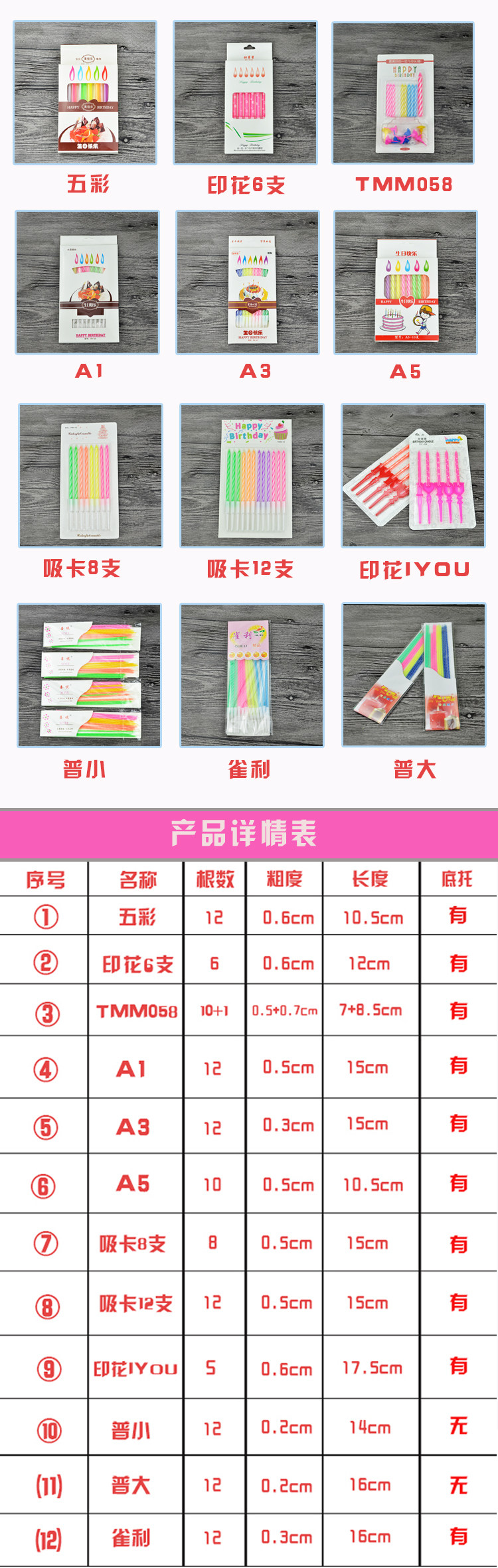 Bougie - Ref 2485684 Image 6