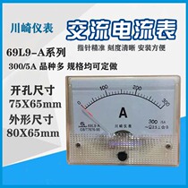 Kawasaki meter Current Table 69L9 -100A 150A 150A 300A 300A 400A 5A 5A Current Flow Table