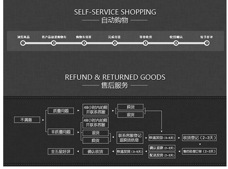 Eclairage pour vélo SOIDIER - Ref 2400930 Image 39