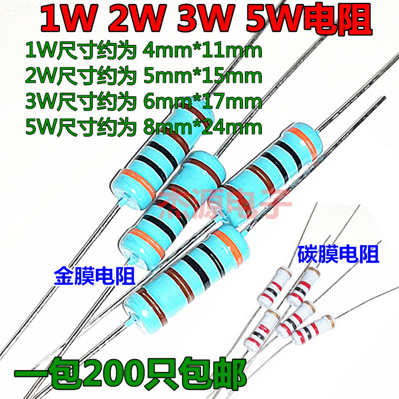 1W 2W 3W 5W color ring resistance Europe 1R 2R 2 2R 3R 3 3R 4 7R 5 1R 5 6R 6 2R
