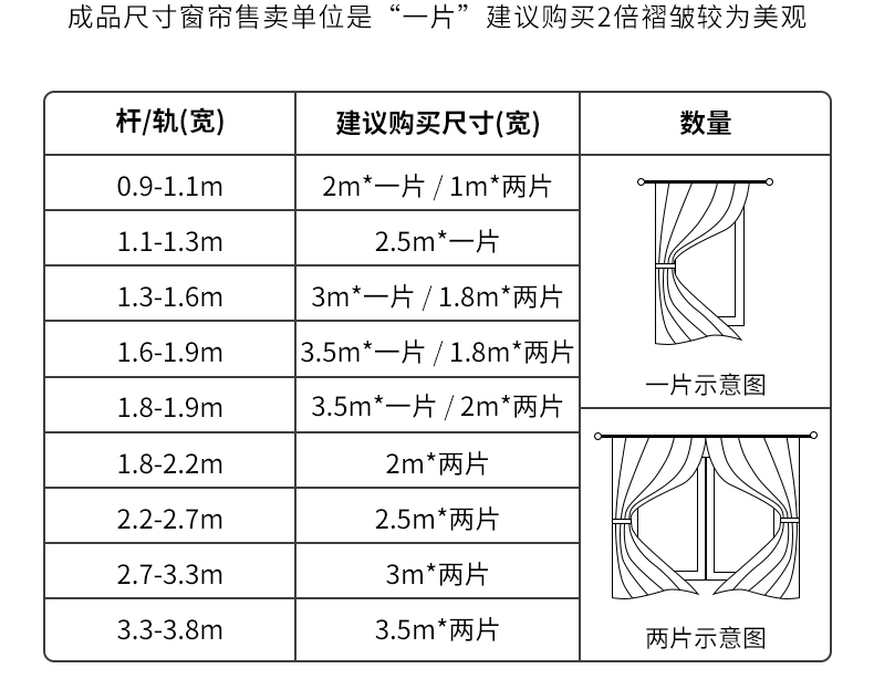 Hiện đại in lưới ánh sáng đỏ sang trọng Phòng ngủ IKEA phòng khách cửa sổ bay màn rèm nhỏ móc hoàn thành phong cách Bắc Âu đơn giản - Phụ kiện rèm cửa thanh inox treo rèm
