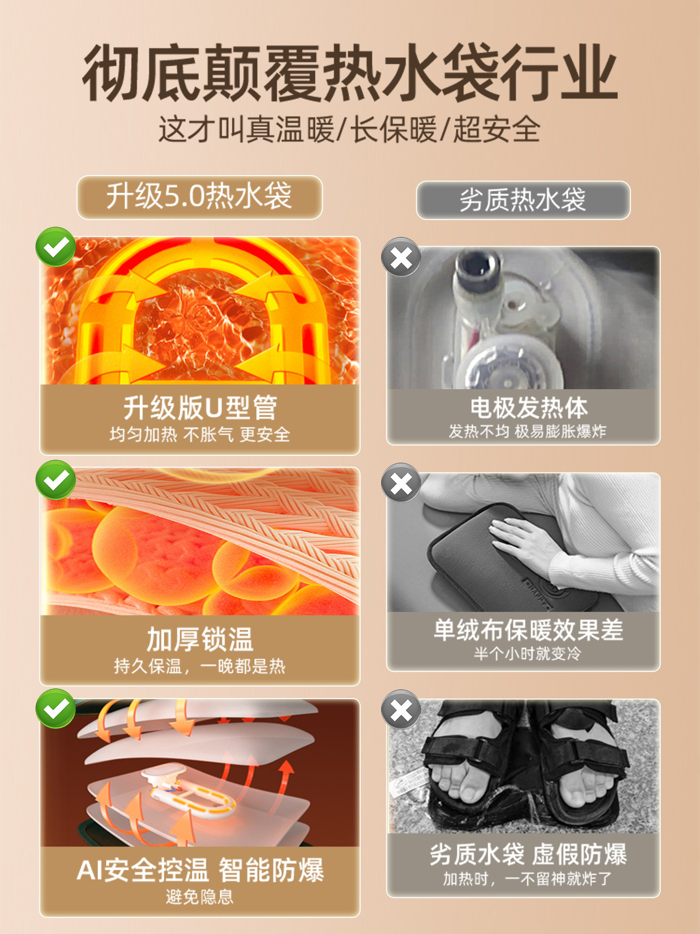 Rechargeable Hot Water Bottle, Cute Plush Hand Warmer, Warm Baby, Hot Compress for Girls, Water-Filled, Explosion-Proof Hot Water Bottle