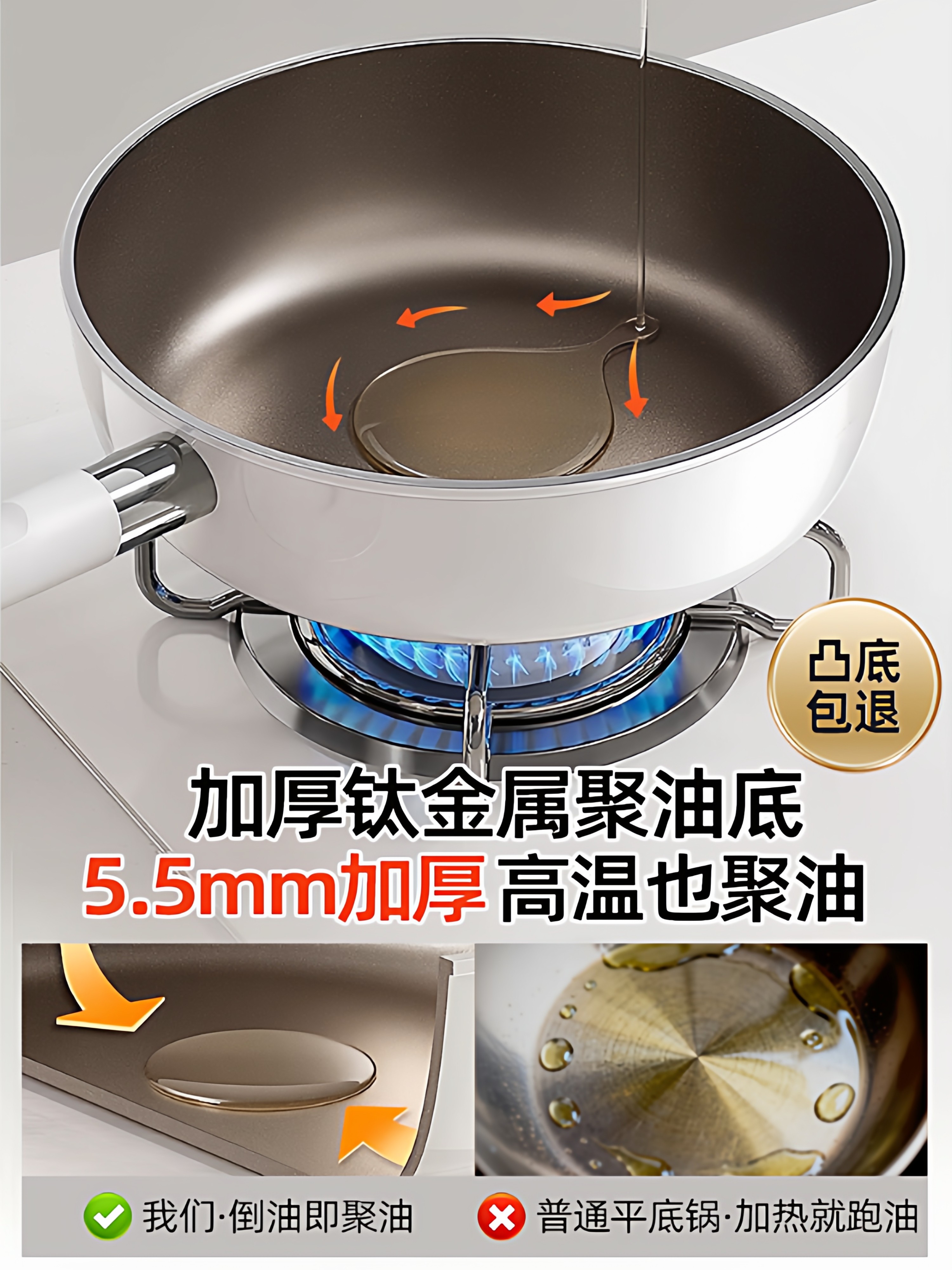 Titanium Ceramic Flat-Bottomed Non-Stick Frying Pan for Home Use, Suitable for Induction Cookers and Gas Stoves, No-Coating Cooking Pan for Frying Steak