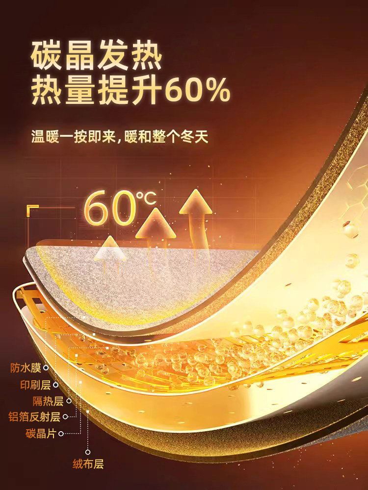 Foot Warmer, Under-Desk Leg Warmer, Winter Foot Warmer, Foot Heating Pad, Rechargeable Heating Pad