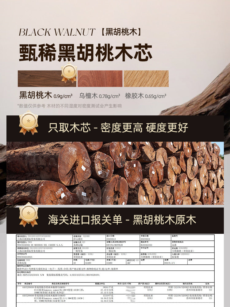 Good Housekeeper Cutting Board Black Walnut Wood Anti-Mold Antibacterial Household Chopping Board Kitchen Special Thickened Solid Wood Cutting Board