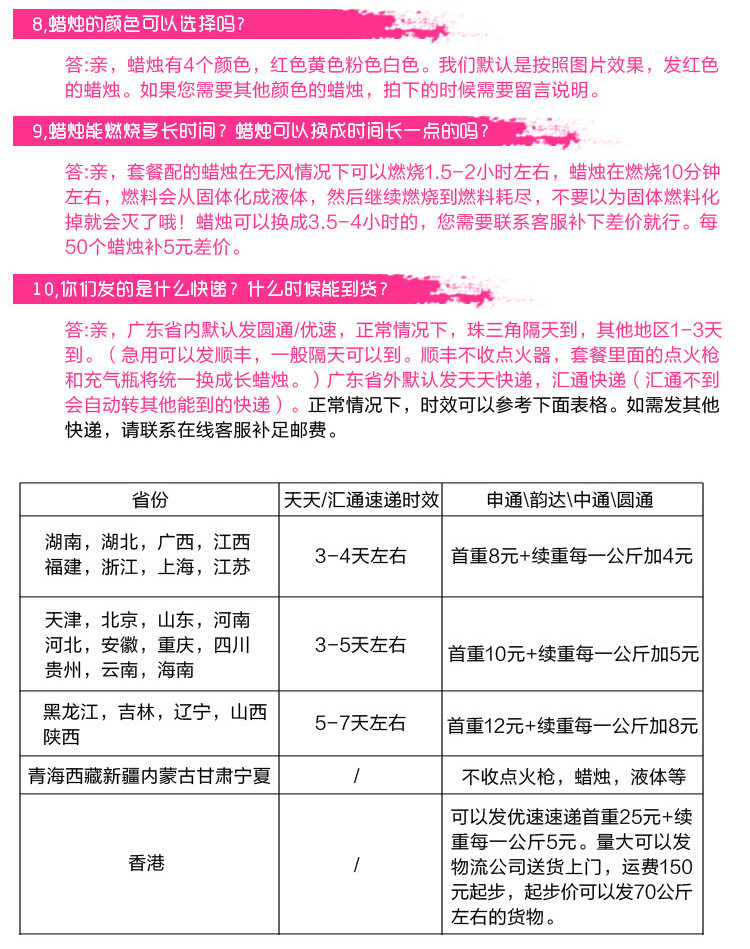 Bougie - Ref 2485827 Image 17