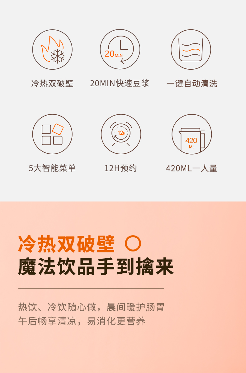 九阳 小容量静音破壁料理机 420ml 图2