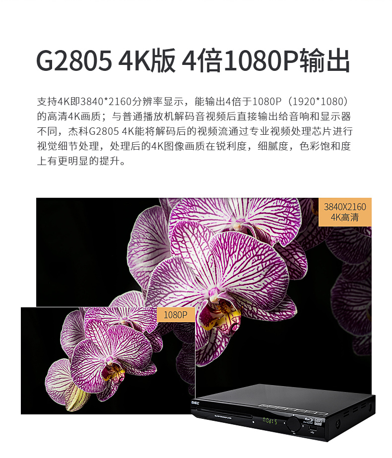 bộ phát wifi huawei b311 Đầu CD Blu-ray GIEC / Jike BDP-G2805 4K Đầu phát USB HD DVD tại nhà - Trình phát TV thông minh củ phát wifi 2 râu