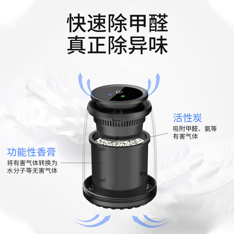 Smart On-board Perfume Supplement Suit to efficiently remove formaldehyde to dispel Peculiar Smell Persistent Faint Aroma of Aroma Cream available supplement Aroma Cream