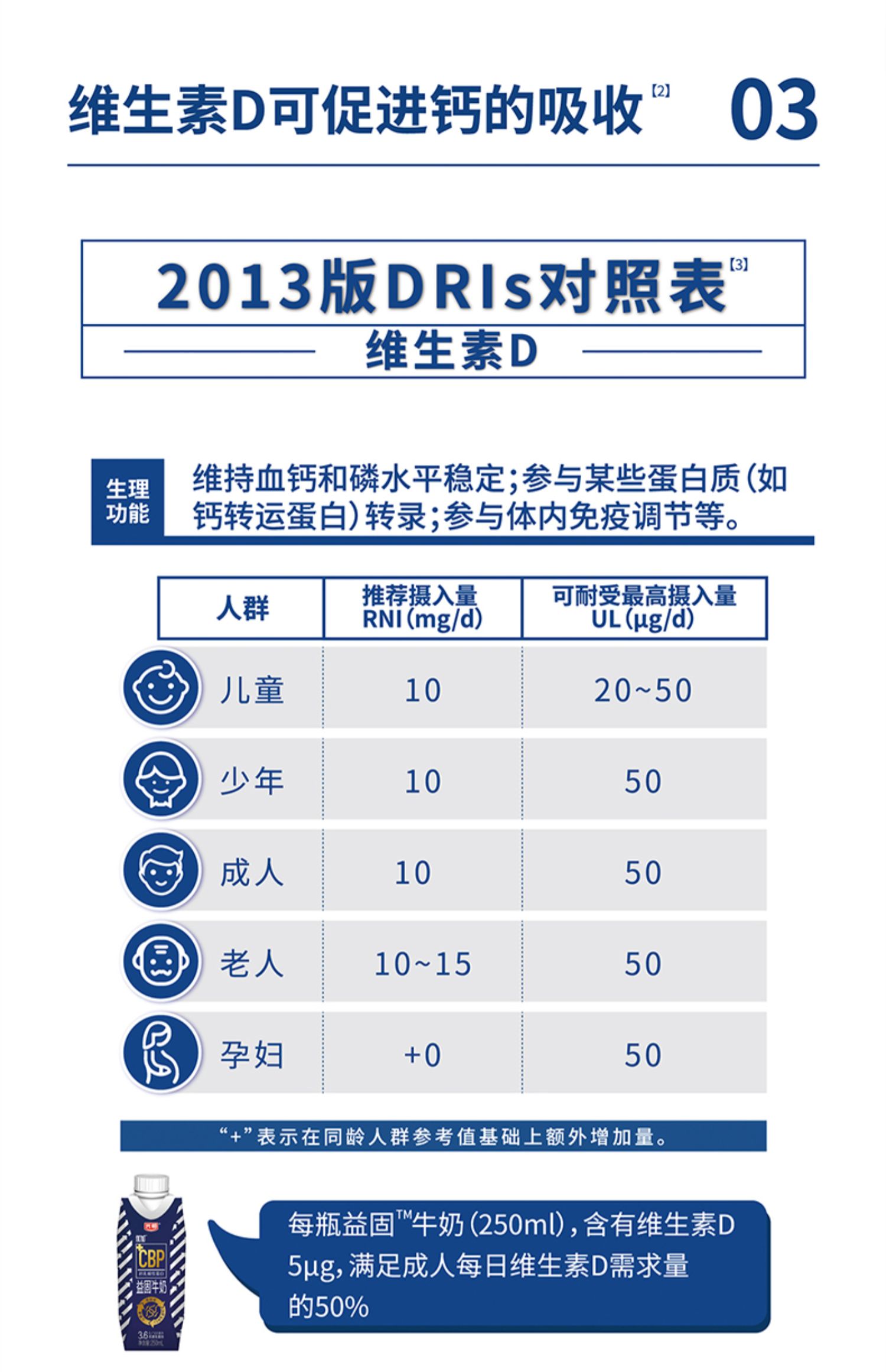 【光明】小舍得同款光明优加益固牛奶