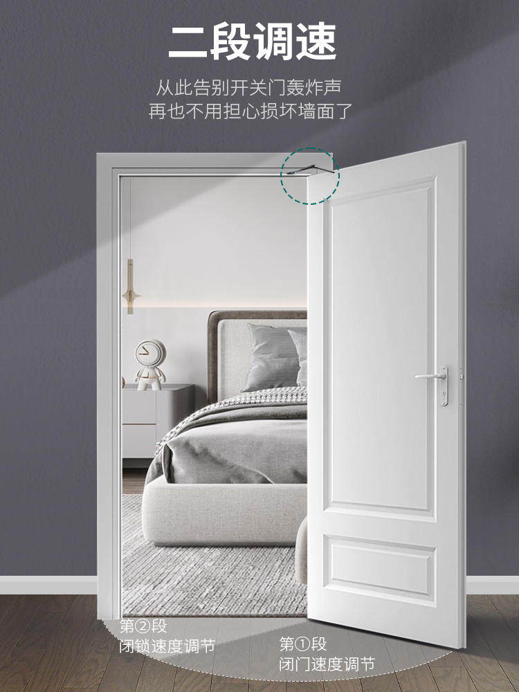 Door Closer Automatic Closing Device for Home Sliding Doors, Fire Doors, Silent Buffer Hydraulic Invisible Door Opener