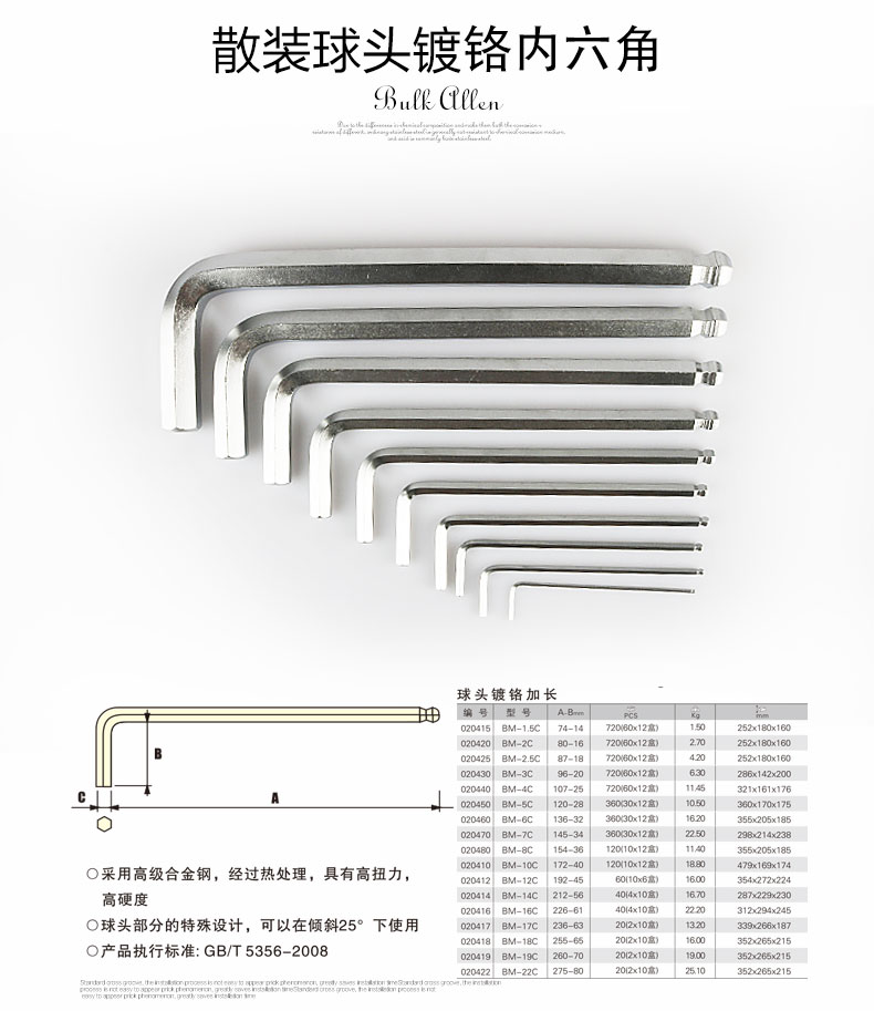 Jieke Tools Ball Head Chrome Plated Extended Allen Wrench BM Series