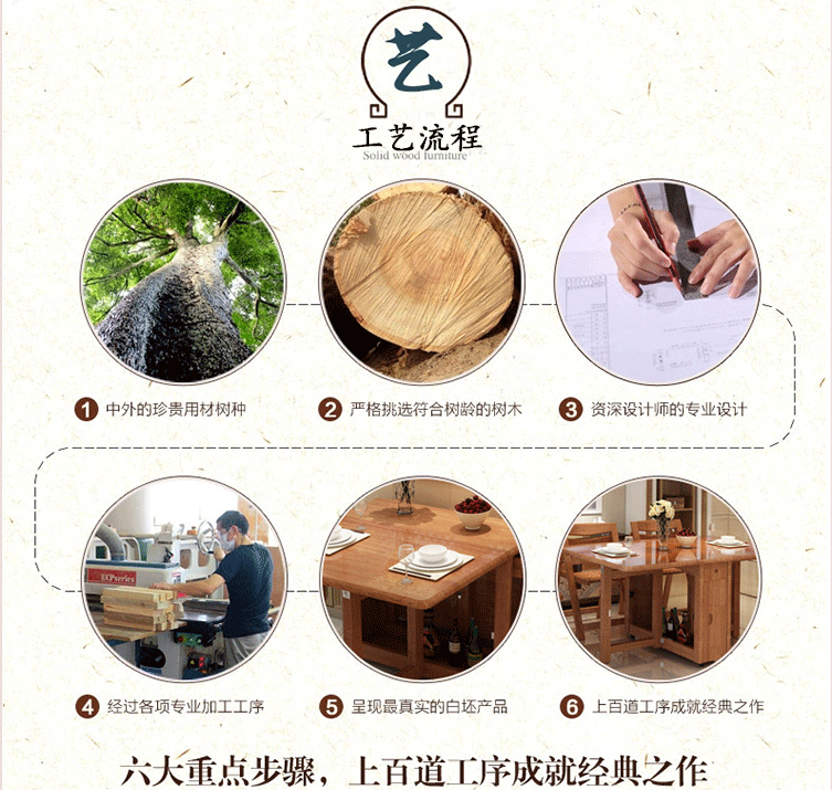 Tất cả gương gỗ rắn Gương sàn Gương dài toàn cầu Gương xoay Gương lắp hiện đại Trung Quốc Wujin Walnut màu - Gương gương phòng tắm