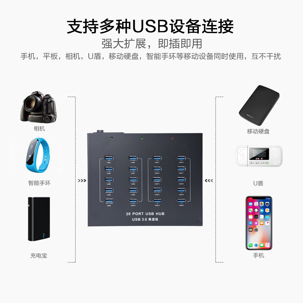 Xi Pulai splitter usb máy tính qua hub mở rộng 3.0 tốc độ cao 20 với một chiếc điện thoại sạc điện 1A - USB Aaccessories quạt để bàn làm việc