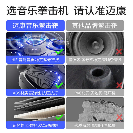 Maikang Intelligent Music Boxing Machine for Home Use, Adult Reaction Training, Children's Wall Target, Electronic Wall Target, Sanda Training Device