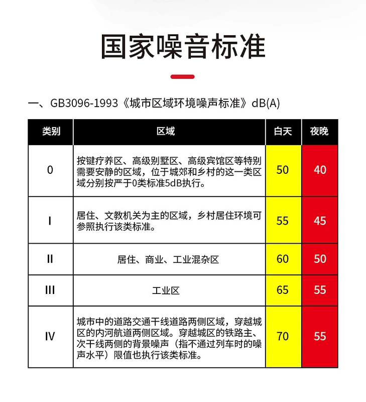 Delixi decibel mét phát hiện hộ gia đình độ chính xác cao tiếng ồn khối lượng tiếng ồn decibel báo động kiểm tra mức độ âm thanh mét nhạc cụ