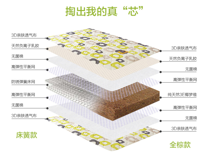 Giống như vệ nội thất cho trẻ em Full anion cọ dừa nệm Simmons nệm lò xo trẻ em - Nệm đệm đơn