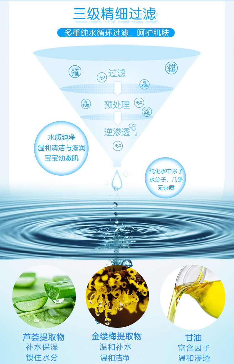Khăn lau trẻ em Otbaby có nắp sơ sinh bán buôn tay lau đặc biệt bán buôn cho bé 80 bơm 24 gói khăn lạnh giá rẻ