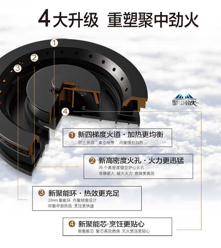 30B3详情页_02.jpg