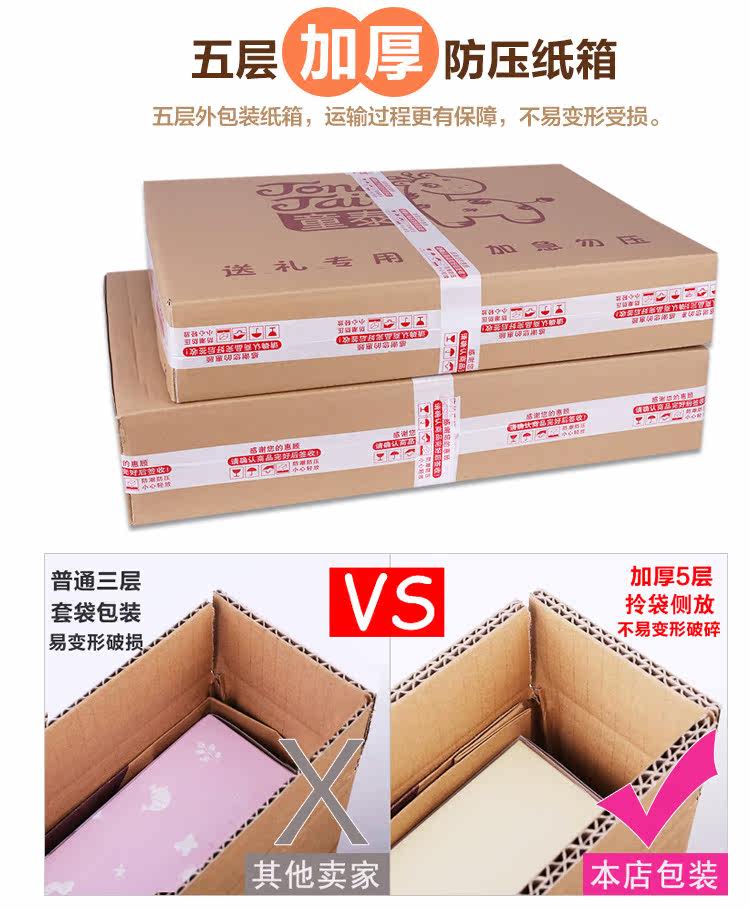 Coffret cadeau pour nouveau-né - Vêtements + Fournitures - Ref 1975690 Image 10