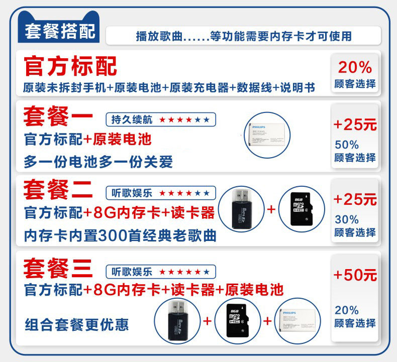 飞利浦 E188A 三防防水防尘老人手机 图2