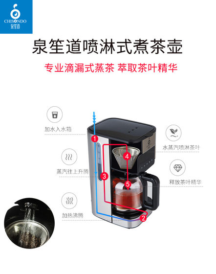 Quanshengdao tea brewing machine, tea drinking machine, white tea, black tea health pot, steaming, fully automatic steam spray, household all-in-one