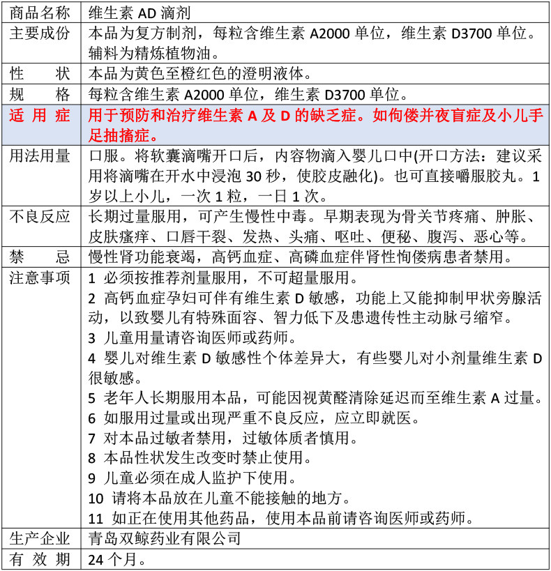 Двойные витаминные рекламные ролики с двойным китом