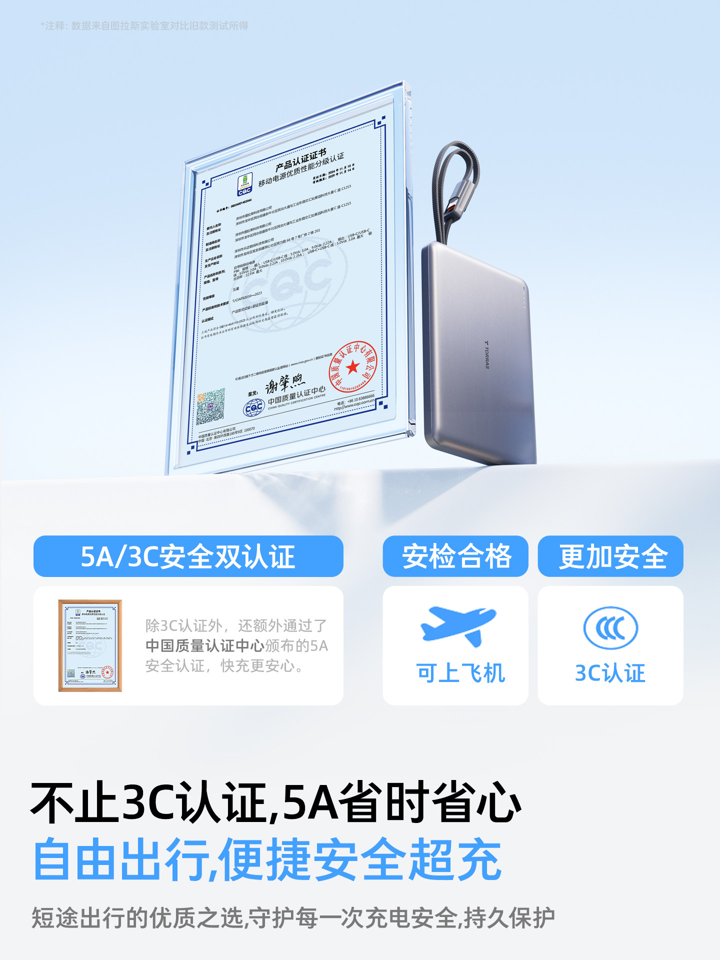 Turas Comes with a Dual-Port Little Cloud Treasure 2026 New Model Power Bank, 3C Certified, Suitable for Use on Airplanes, Compatible with Apple 17 and Xiaomi, Ultra-Thin, Compact, Portable, Fast-Charging Mobile Power Supply, Official National Standard, Large Capacity