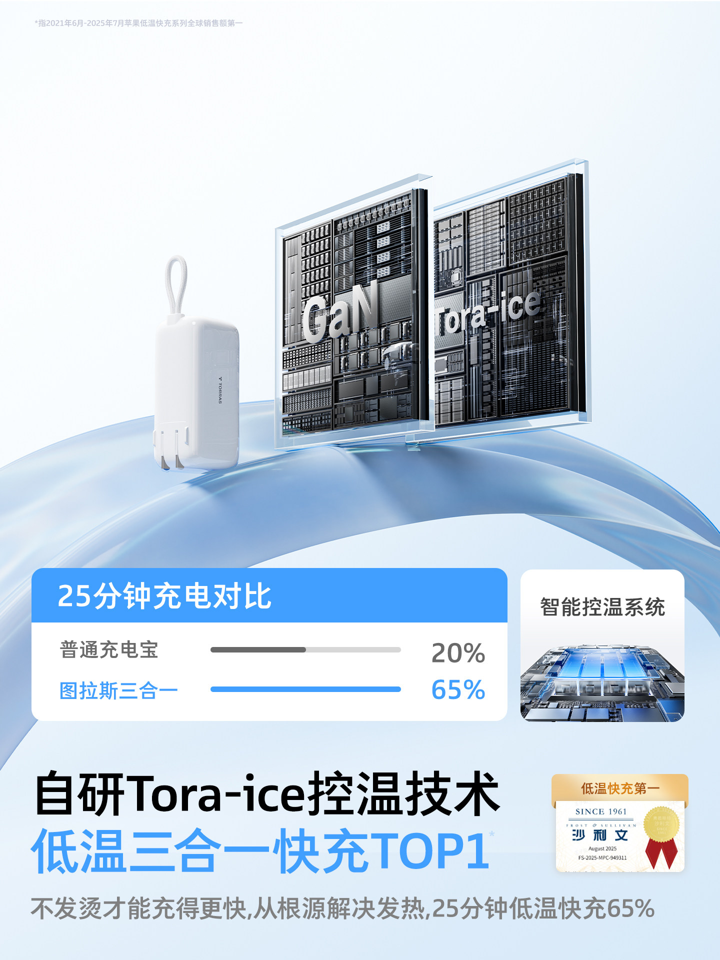 [Same as Papi Jiang'S]Turas 3-in-1 Portable Charger with 3C Certification, Suitable for Airplanes, 2026 New Model, Fast Charging Power Bank, Compatible with Apple 17, Comes with Cable and Plug
