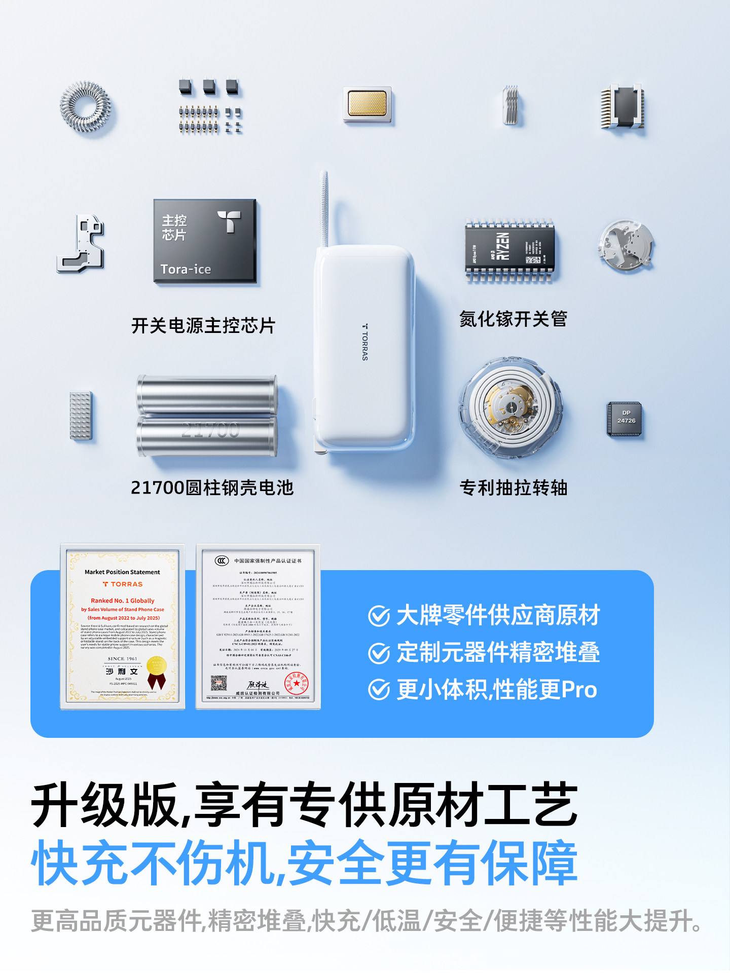 [Same Model as Papi Jiang]Turas 3-in-1 Pro Rechargeable Power Bank 2026 New Model 3C Certified Airplane-Friendly Fast Charging Energy Bar Mobile Power Bank Large Capacity Compatible with Apple 17