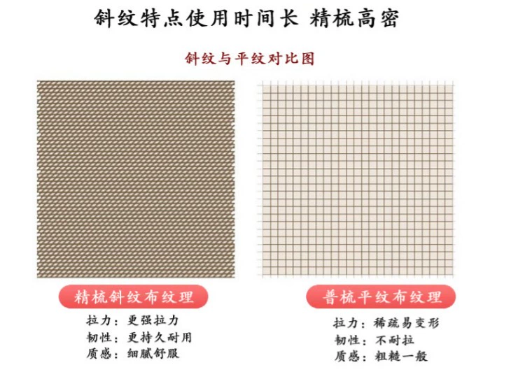 Chăn bông, một miếng bông, vỏ chăn, vỏ chăn, gấp đôi, gấp đôi bông chéo 2.0 / 2.2M - Quilt Covers