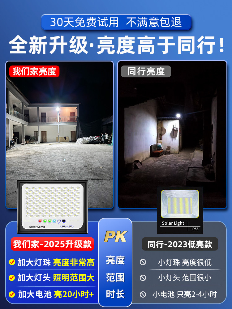 2025 New Solar-Powered Outdoor Garden Lights for Home Use, New Outdoor Waterproof Sensor Led Rural Lighting Street Lights