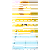 Guirenniao swimming fins for men and women freestyle breaststroke silicone short fins for adults and children diving training feet