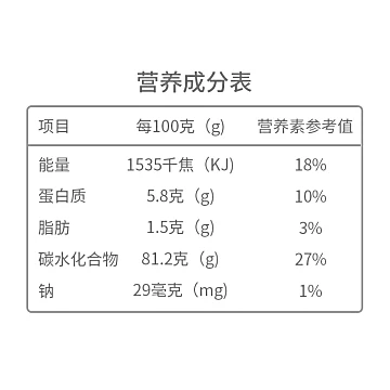 【山海农庄】红枣片新疆灰枣252g*2袋[10元优惠券]-寻折猪