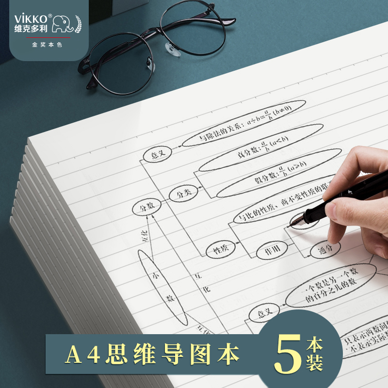 Victory horizontal version Cornell mind map grid paper draft for college students with free postage small square paper grid postgraduate special thickening cheap wholesale horizontal line calculation to play grass paper