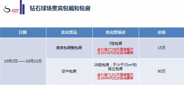 收入证明_2015中网门票收入