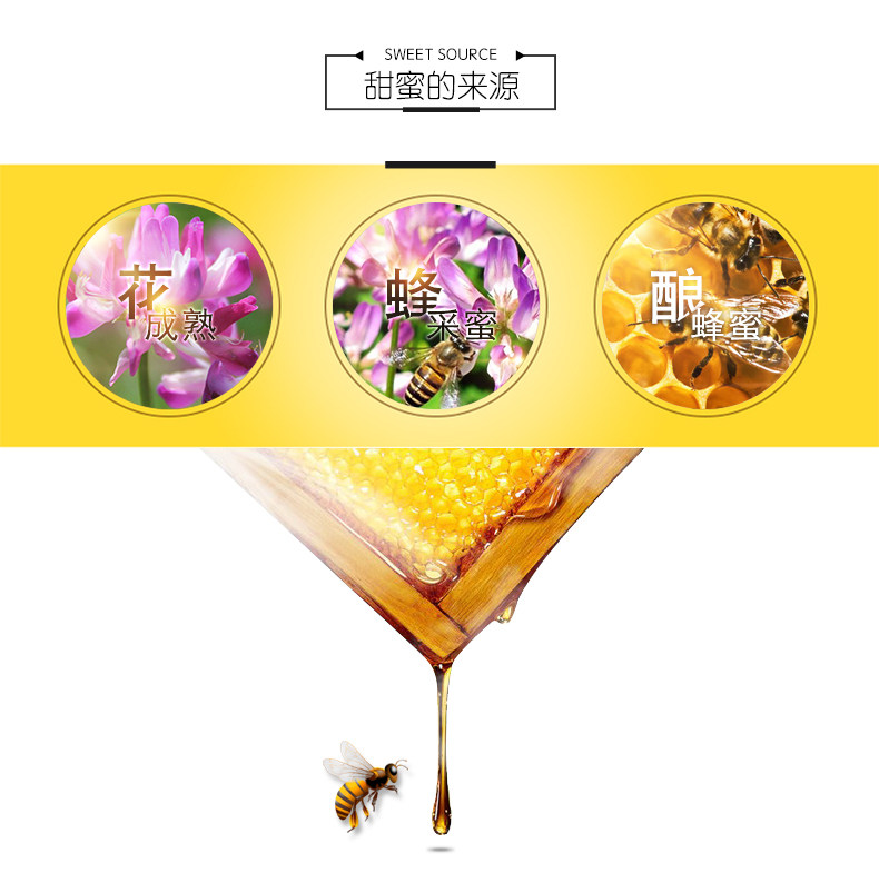 2000 Ziyunying Honey Description_06.jpg