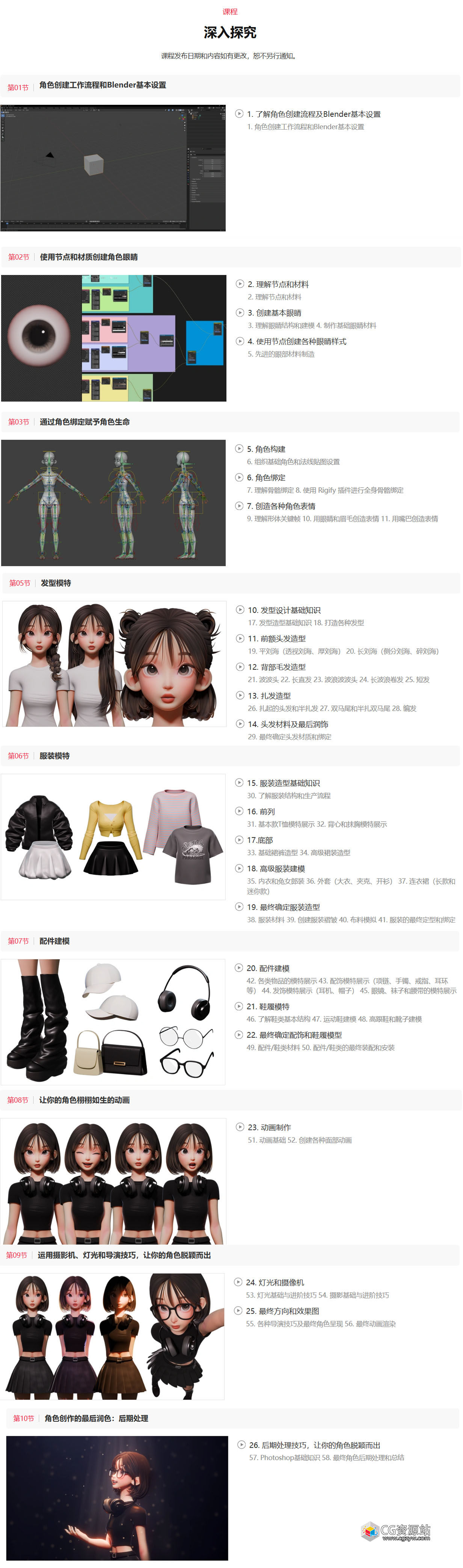 blender 3d character examples